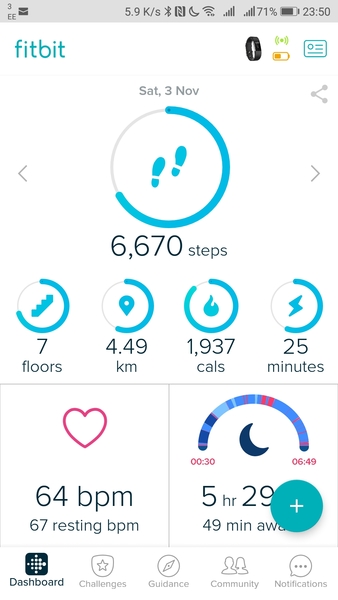 Calling all Fitbit users... can I really be burning this many calories?