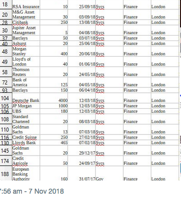 Westministenders: Reality Bytes