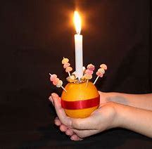 Am I the only person that had no idea what Christingle was all about?