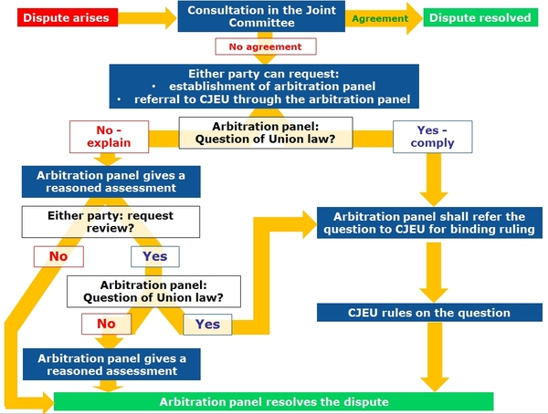 To ask if anyone in the country is actually happy with the EU withdrawal agreement?