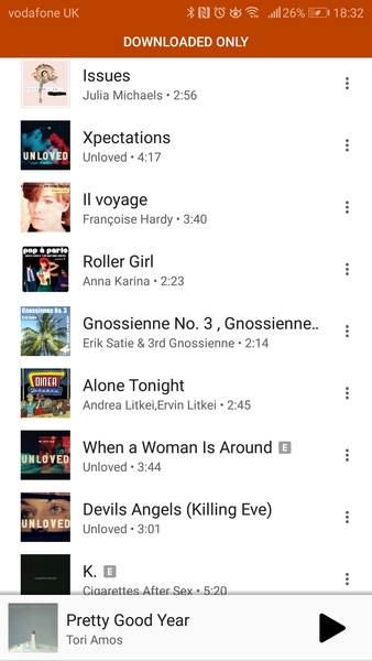 To ask what must have songs you have on your playlist