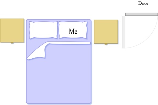 To ask which side of the bed you sleep on?