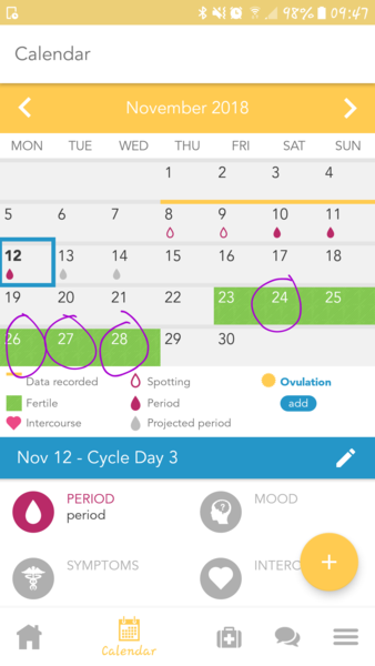 November has arrived...time for TTC )