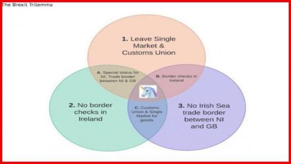 Westministenders: Passing the Buck