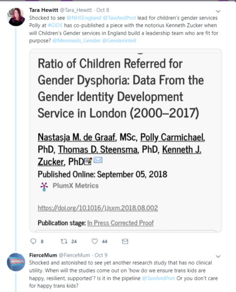 Observer articles on fast tracking at the Tavistock clinic