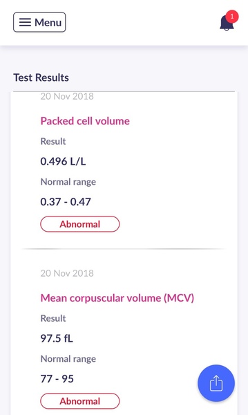 Blood test results - help!