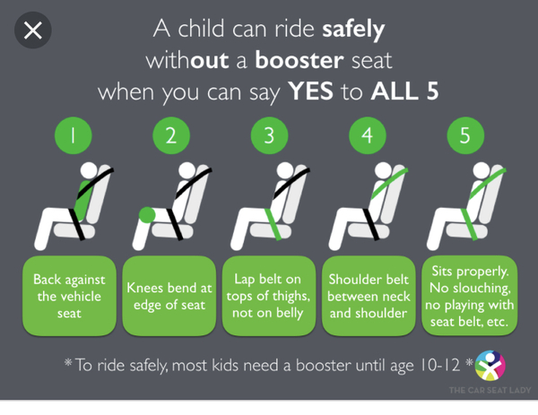 Driving our children without car seats