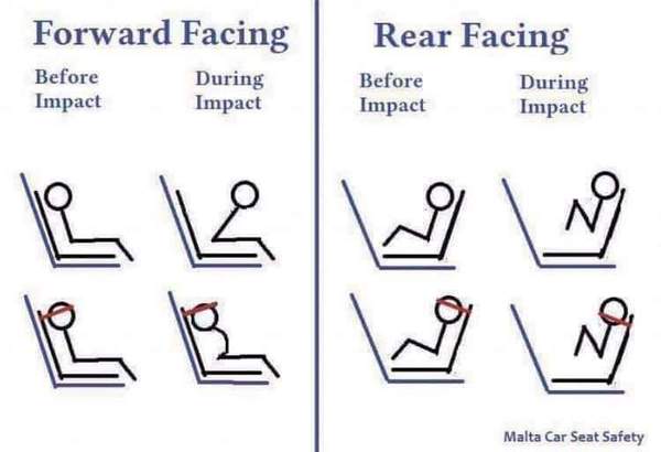 Do you use these when your kid sleeps in the car?