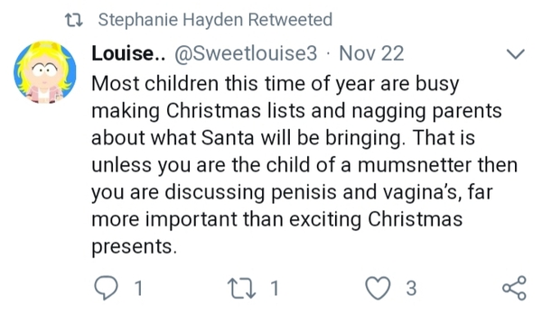 Feminists, genitals and Mother Christmas.