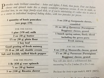 To Be-Ro or not to Be-Ro . . . that is the question