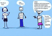 Event in Bath: Transphobia in the UK: confronting anti-trans fear mongering