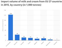 can't afford to prep for brexit