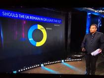 Westministenders: Reality Bytes