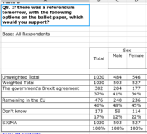 Westminstenders: Break it or make it.