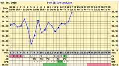 TTC FIRST BABY - THREAD NO.8