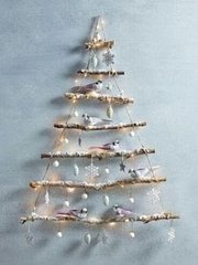 Christmas Decoration Advice Needed