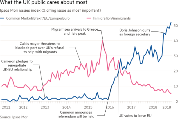 Westminstenders: A vote too far?