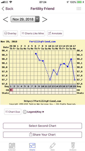 The July '19ers - knocked down, but never beaten