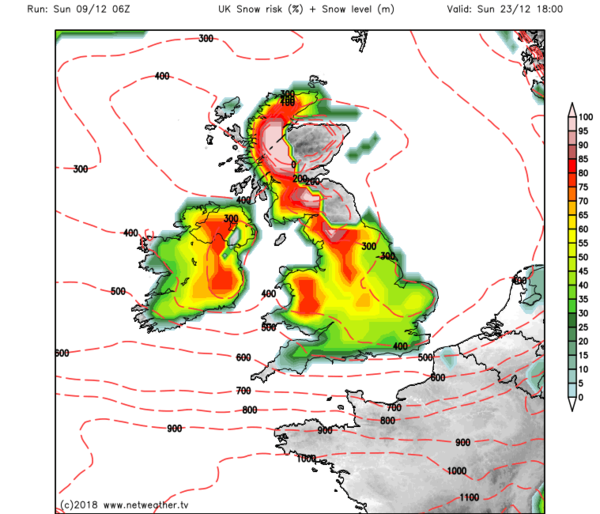 Badkittens and Gloria Will it snow at Christmas Thread
