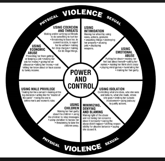 Letter in the Times - Plea To The Trans Lobby from group of transsexuals