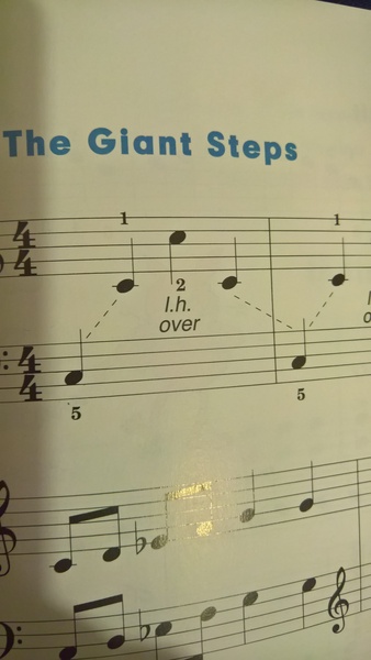 Instrument Players - Come and chat (Part II)