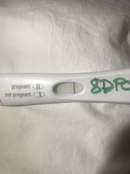 2 week wait - Thread 2