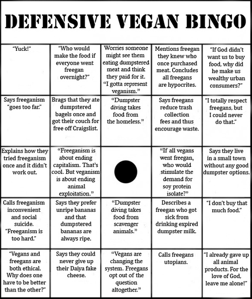 To ask why you aren’t vegan