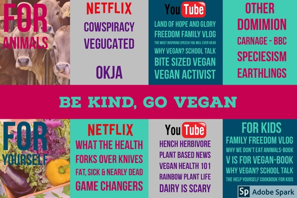 To ask why you aren’t vegan