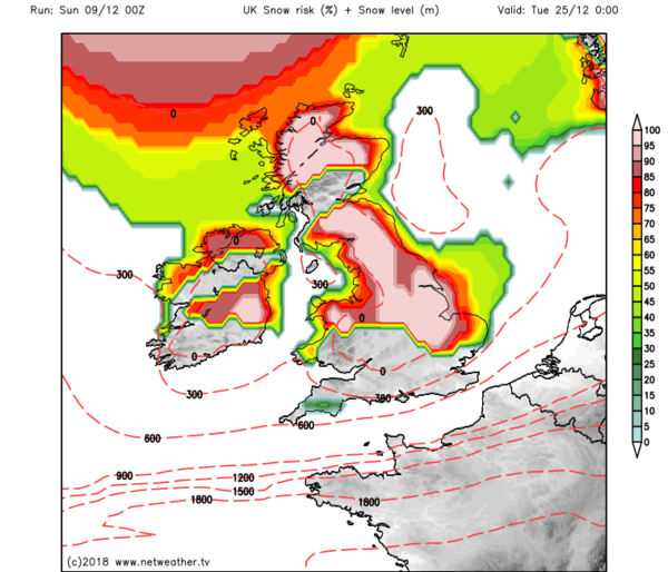 Badkittens and Gloria Will it snow at Christmas Thread