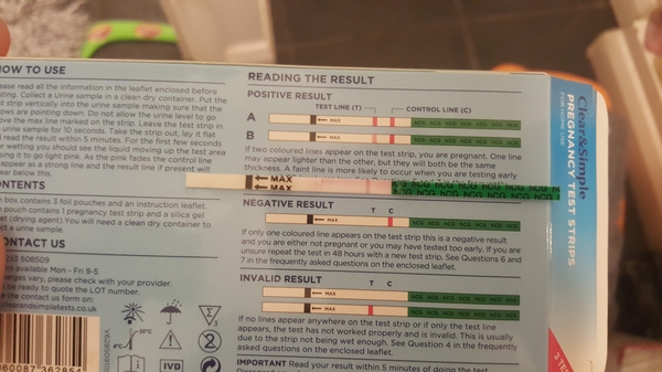 Invalid or negative?
