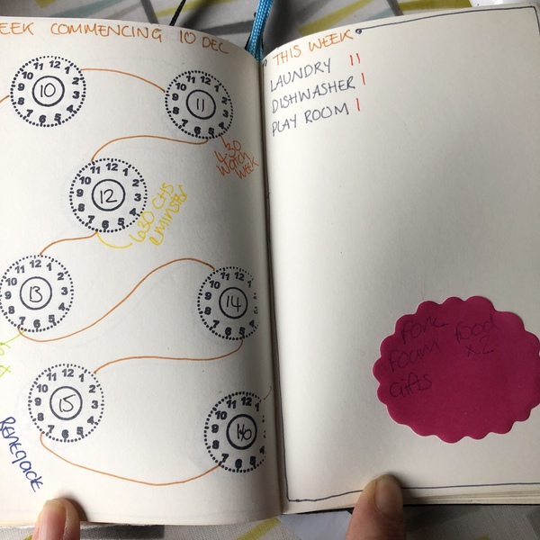 Any bujo wankers still around ?