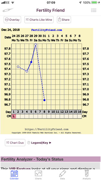 The July '19ers - knocked down, but never beaten