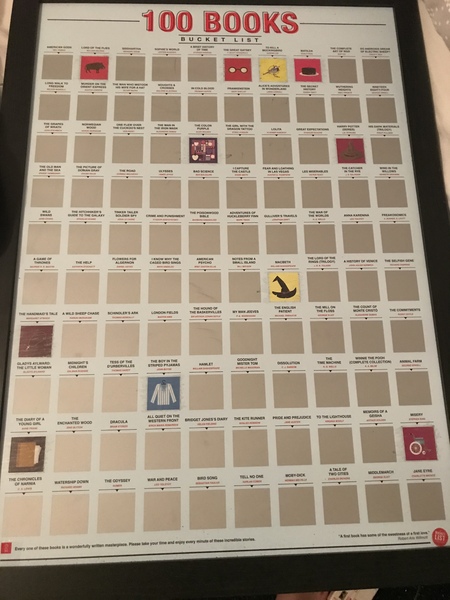 50 Book Challenge 2018 Part Eight