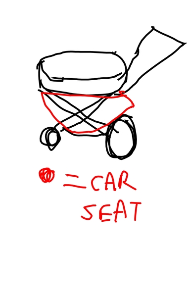 to not know how to get to friends house with a baby?