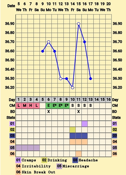 The July '19ers - knocked down, but never beaten