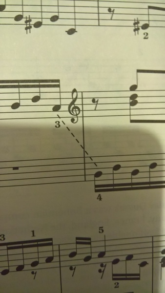 Instrument Players - Come and chat (Part II)