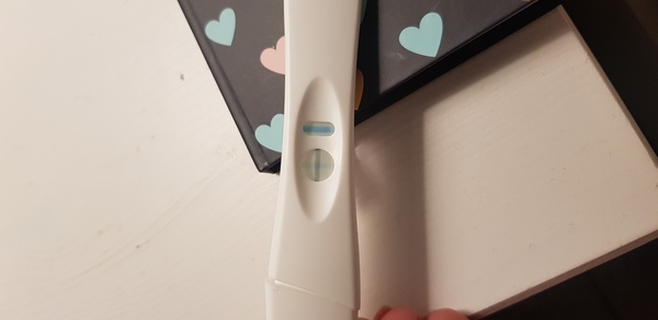 BFN but all the signs