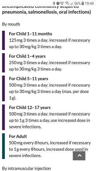To ask you to help me with this antibiotics prescription?