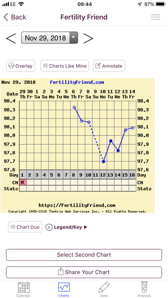 The July '19ers - knocked down, but never beaten