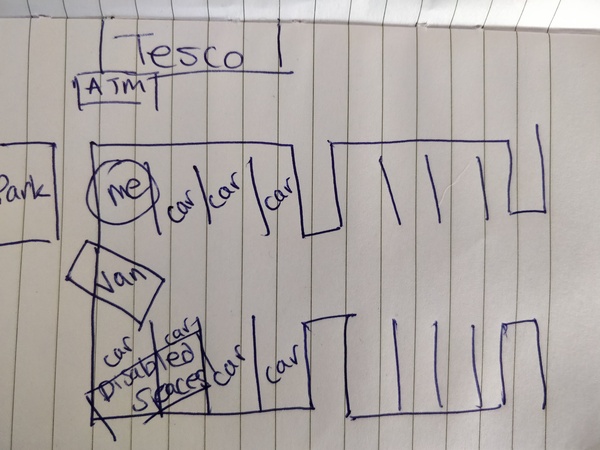 To want to share my CF parking story (with diagram)?