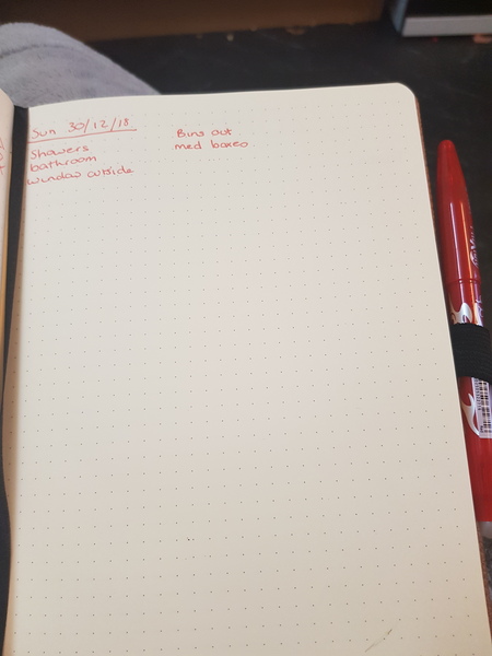Any bujo wankers still around ?