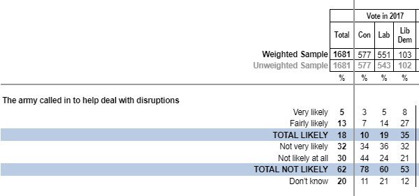 Westministenders: Its Really Not Getting Any Better Is It?