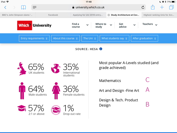 Applying for Uni 2019 entry Part 2, UCAS & offers