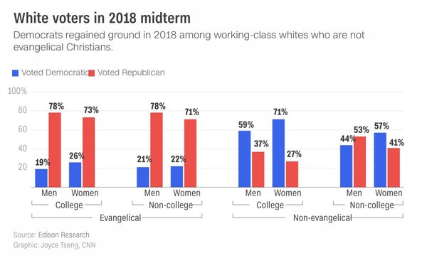 Westminstenders: Dear Santa for Christmas I'd like...