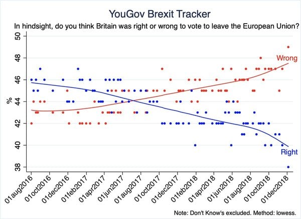 Westministenders: Plan B on the back of a Contempt Envelope