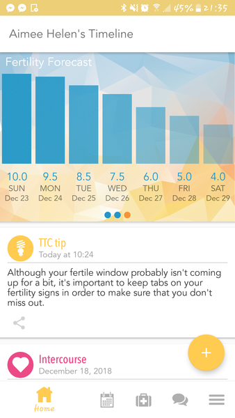 November has arrived...time for TTC )