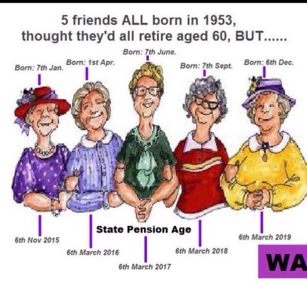 Retirement age for ladies - why so upset? R2 debate