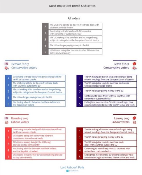 Westminstenders: A vote too far?