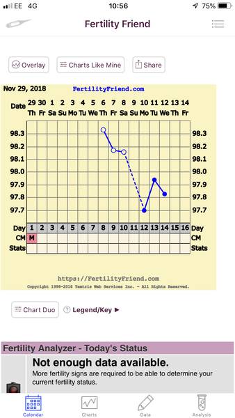 The July '19ers - knocked down, but never beaten