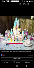 How much do you pay for celebration cakes?